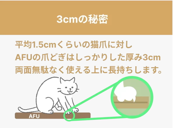 DIY猫爪研ぎ板S x3枚 - 画像 (2)